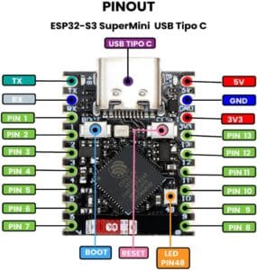 ESP32-S3 Super Mini / Pinout